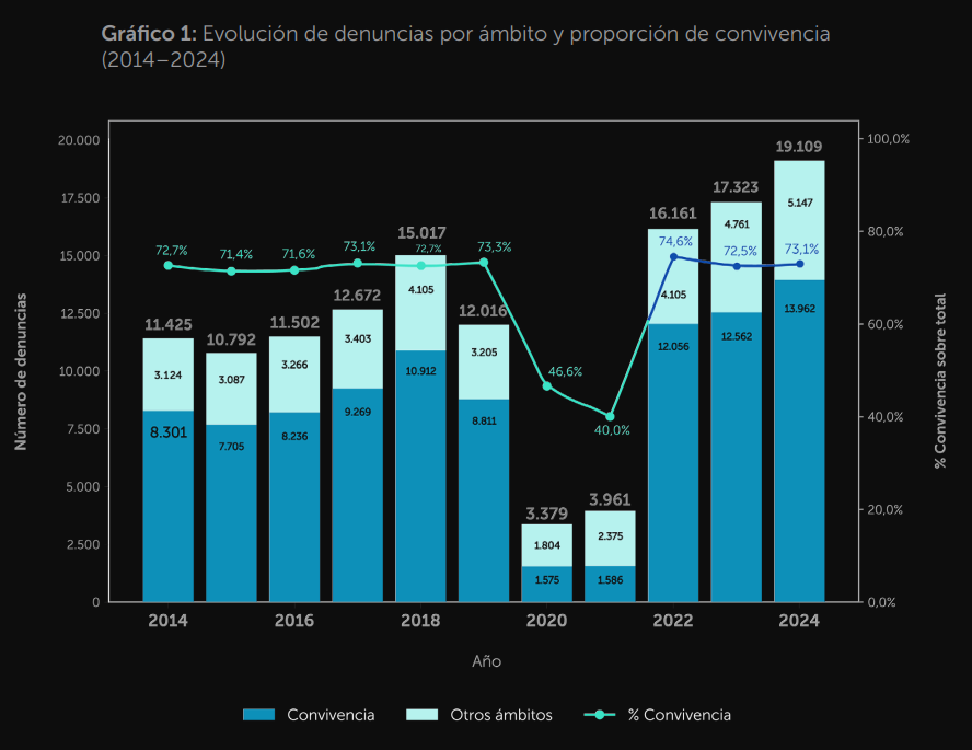 Imagen foto_00000012