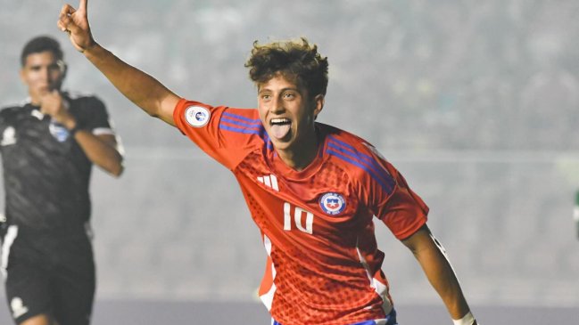 La Roja anunció la nómina definitiva para el Mundial Sub 17 en Catar