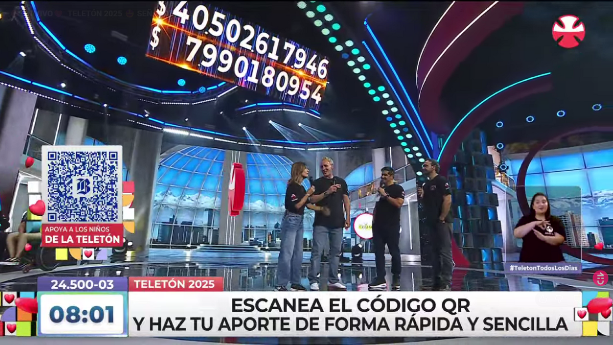 Teletón 2025 supera expectativas