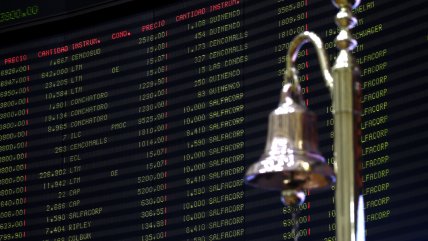 Economía chilena cierra 2025 con cobre e IPSA en máximos históricos, pero con deudas en empleo