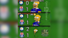 Los memes que dejó la derrota de Universidad de Chile ante Huachipato