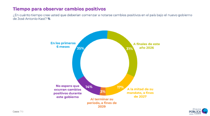 Imagen foto_00000004