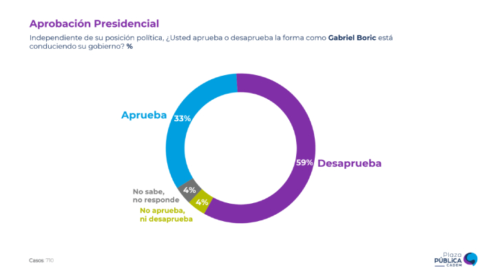 Imagen foto_00000005