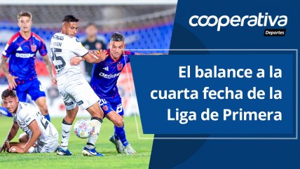  Cooperativa Deportes: El balance a la cuarta fecha de la Liga de Primera  