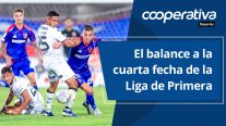 Cooperativa Deportes: El balance a la cuarta fecha de la Liga de Primera