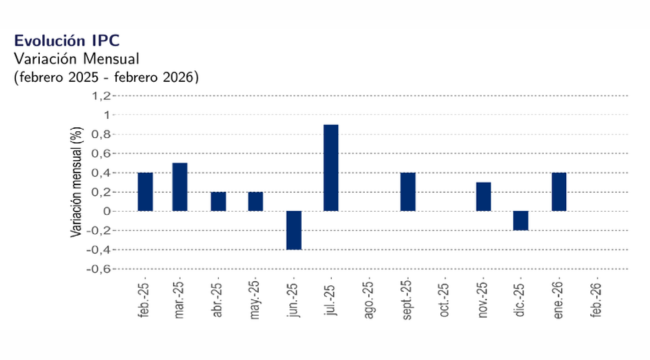 Imagen foto_00000012