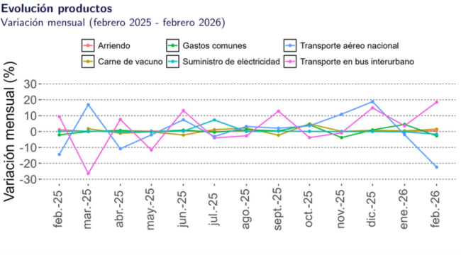 Imagen foto_00000013