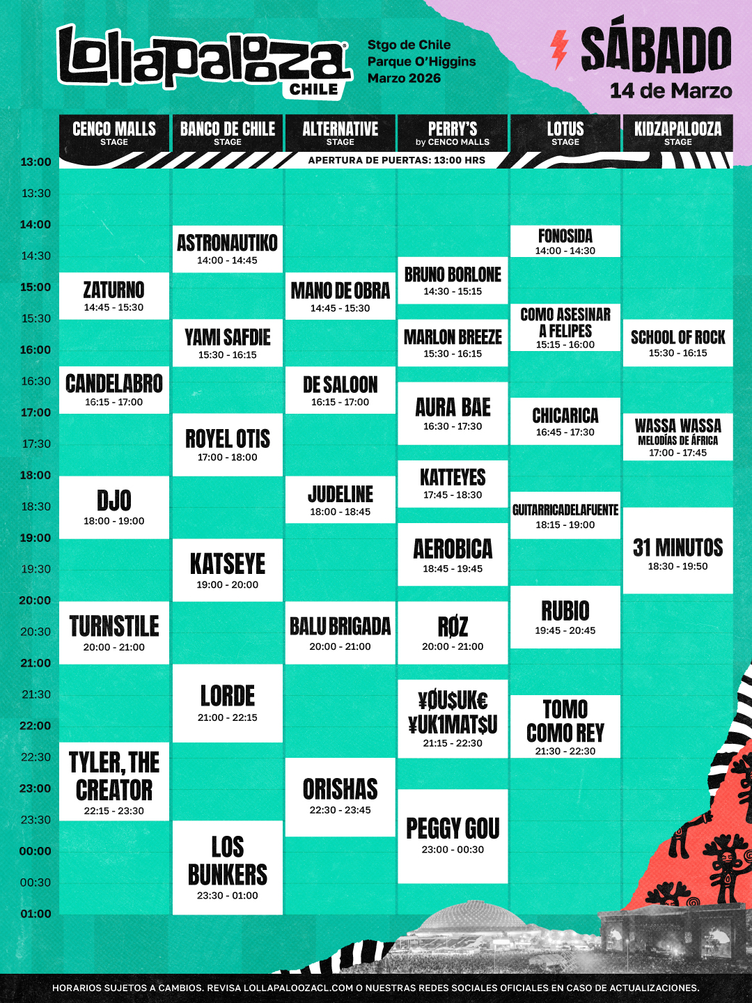Lollapalooza Chile 2026: line up y horarios del sábado 14