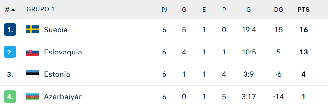 Imagen foto_00000003