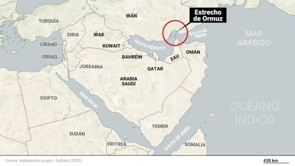 Cuarenta países plantean sanciones a Irán y rechazan peajes en el estrecho de Ormuz