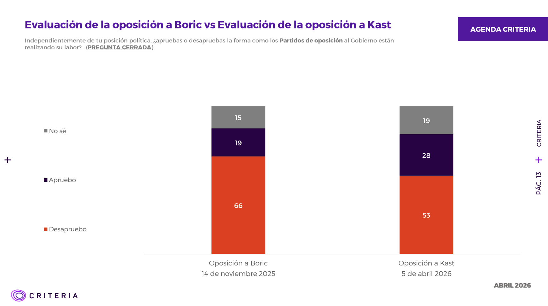 Imagen foto_00000013