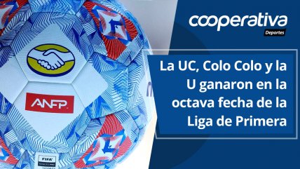   Cooperativa Deportes: La UC, Colo Colo y la U ganaron en la octava fecha de la Liga de Primera 