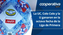 Cooperativa Deportes: La UC, Colo Colo y la U ganaron en la octava fecha de la Liga de Primera