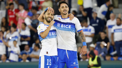 Universidad Católica se mide ante Boca Juniors en su debut por la Copa Libertadores