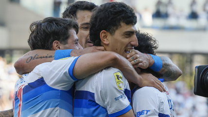   La formación de la UC para su visita a Audax Italiano en la Liga de Primera 