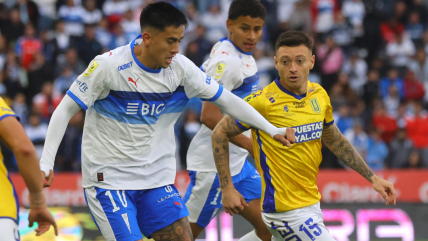  [Radio en vivo🎙] La UC iguala a U. de Conce en la fecha 4 de Copa de la Liga  
