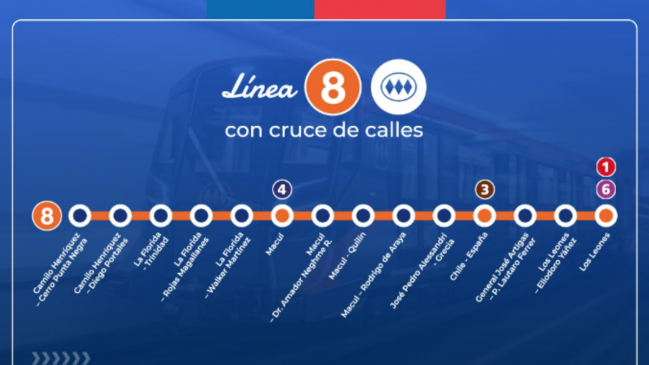 Futura Línea 8 del Metro logró visto bueno de la Comisión de Evaluación Ambiental
