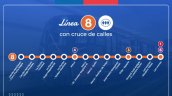Futura Línea 8 del Metro logró visto bueno de la Comisión de Evaluación Ambiental