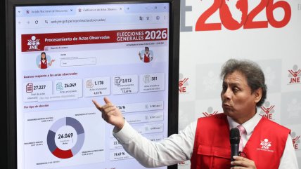 A un mes de la segunda vuelta, Perú sigue sin conocer al rival de Fujimori