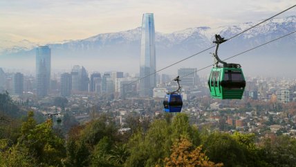   Teleférico de Santiago fue reconocido por tercer año entre las atracciones favoritas del mundo 