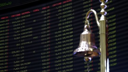 CPC descarta que la economía chilena crezca más allá de 1,5% este año