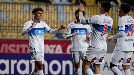   La formación de la UC para recibir a San Luis en la Copa Chile 