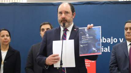 Mesa de Reactivación Laboral propuso 22 medidas para abordar la crisis del empleo en Chile