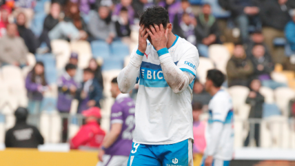 La UC lamentó dura caída ante Deportes Concepción y se alejó del liderato en la Liga de Primera