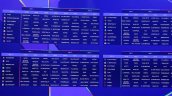Los grandes cruces que dejó el sorteo de la Champions