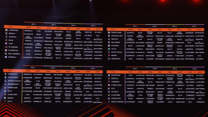  Juventus y AC Milan protagonizaron los cruces en el sorteo de la Europa League 