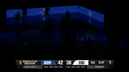   [VIDEO] Corte de luz paró el duelo de Chile y República Dominicana en las Clasificatorias de baloncesto 