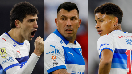   Con Gary Medel a la cabeza: La masiva lista de nombres que definen su renovación en la UC 